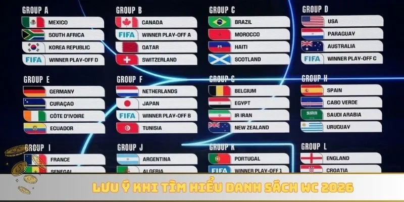Lưu ý khi tìm hiểu danh sách WC 2026
